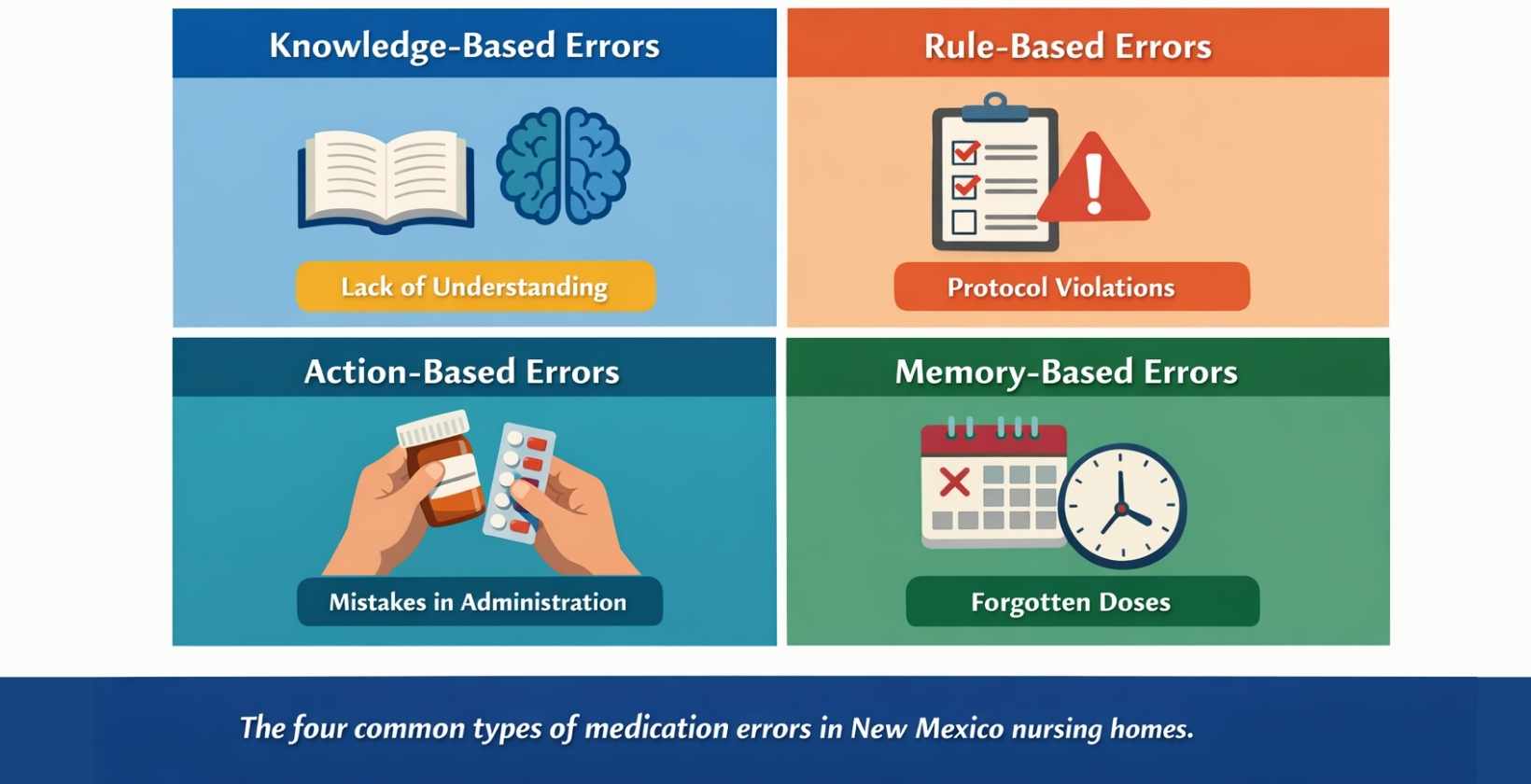 nursing-home-medication-errors